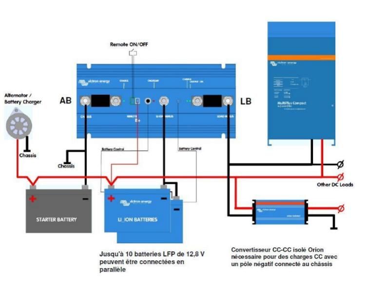Comment brancher le BMS sur ma batterie Lithium