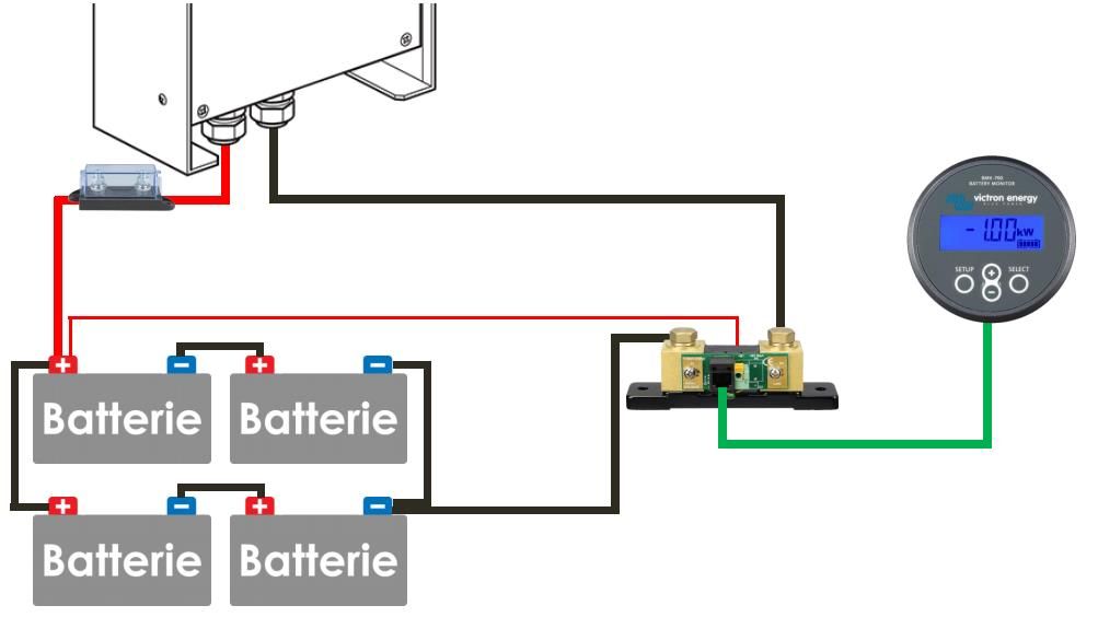 Comment brancher mon convertisseurchargeur MultiPlus Compact (800VA