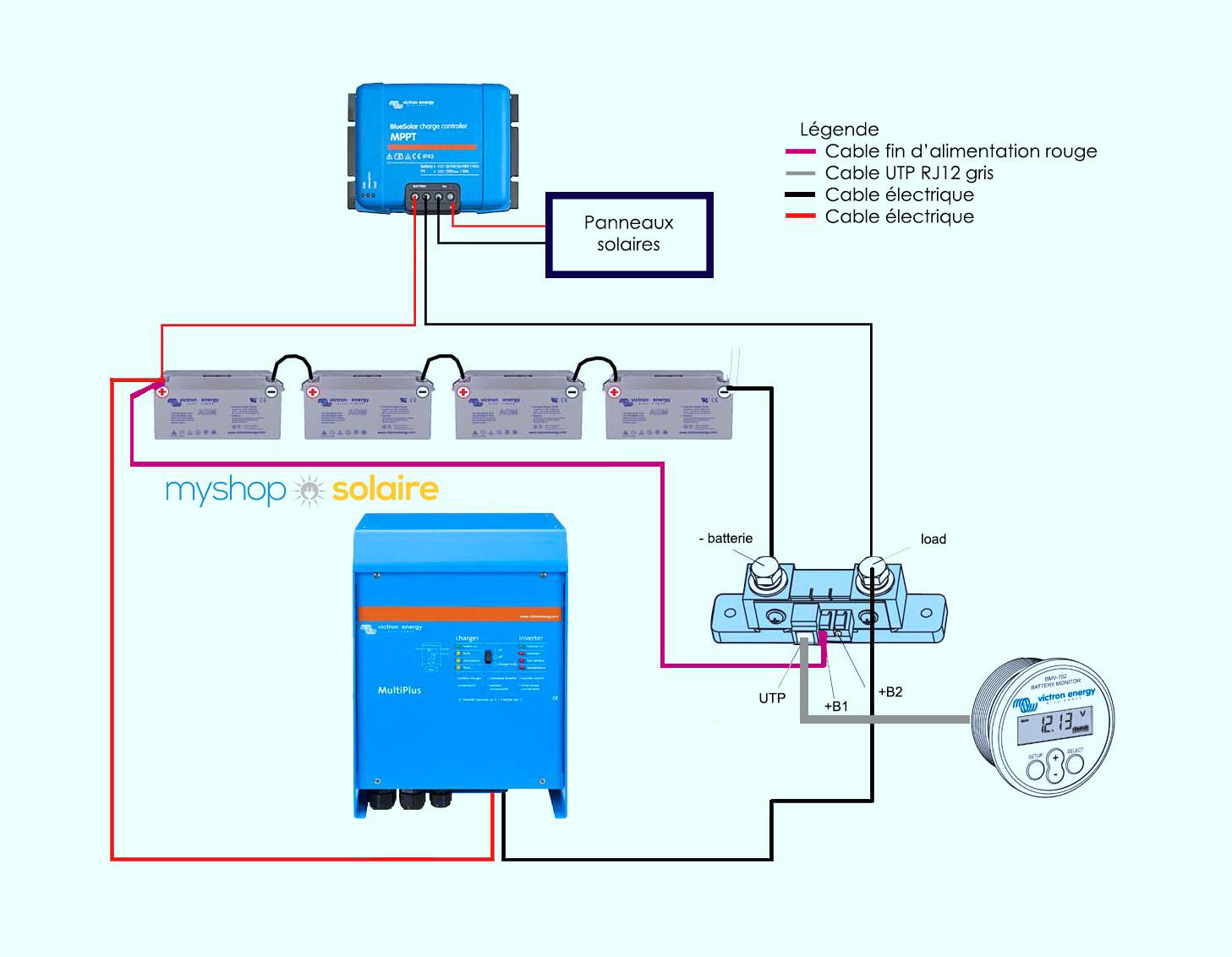 Guide de montage Comment installer son BMV 700 /702