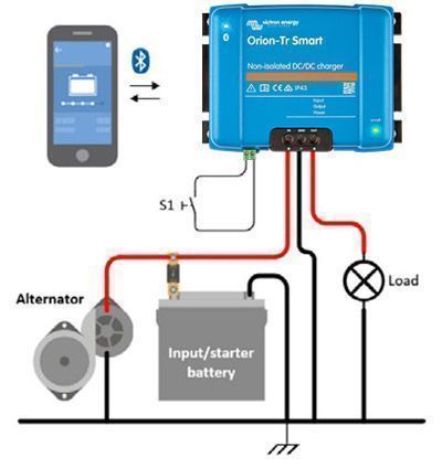 Schéma -	Alimenter vos appareils en 12V avec votre parc batterie (démarrage/auxiliaire) de 12V 