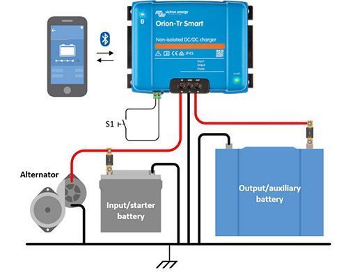 Schéma pour - Recharger votre batterie de service via votre batterie 