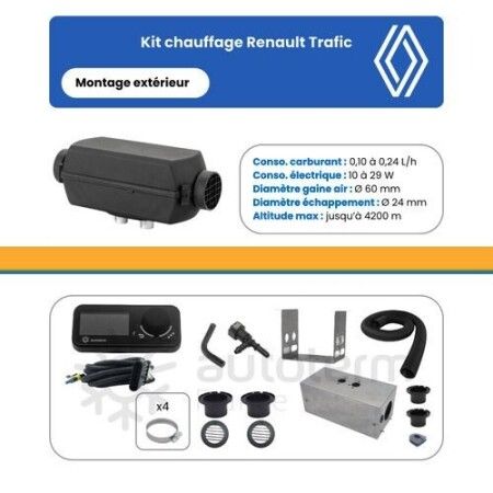 AUTOTERM - Kit Air 2D pour Renault Trafic &agrave; partir de 2006 - montage ext&eacute;rieur - 24 Volts