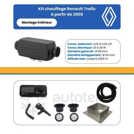 AUTOTERM - Kit Air 2D pour Renault Trafic &agrave; partir de 2006 - montage int&eacute;rieur - 24 Volts