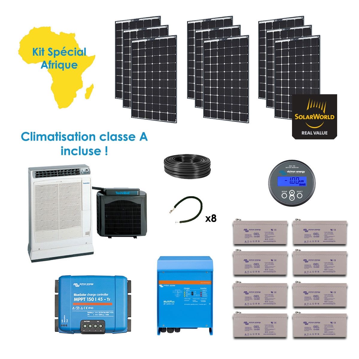 panneau solaire 8000w