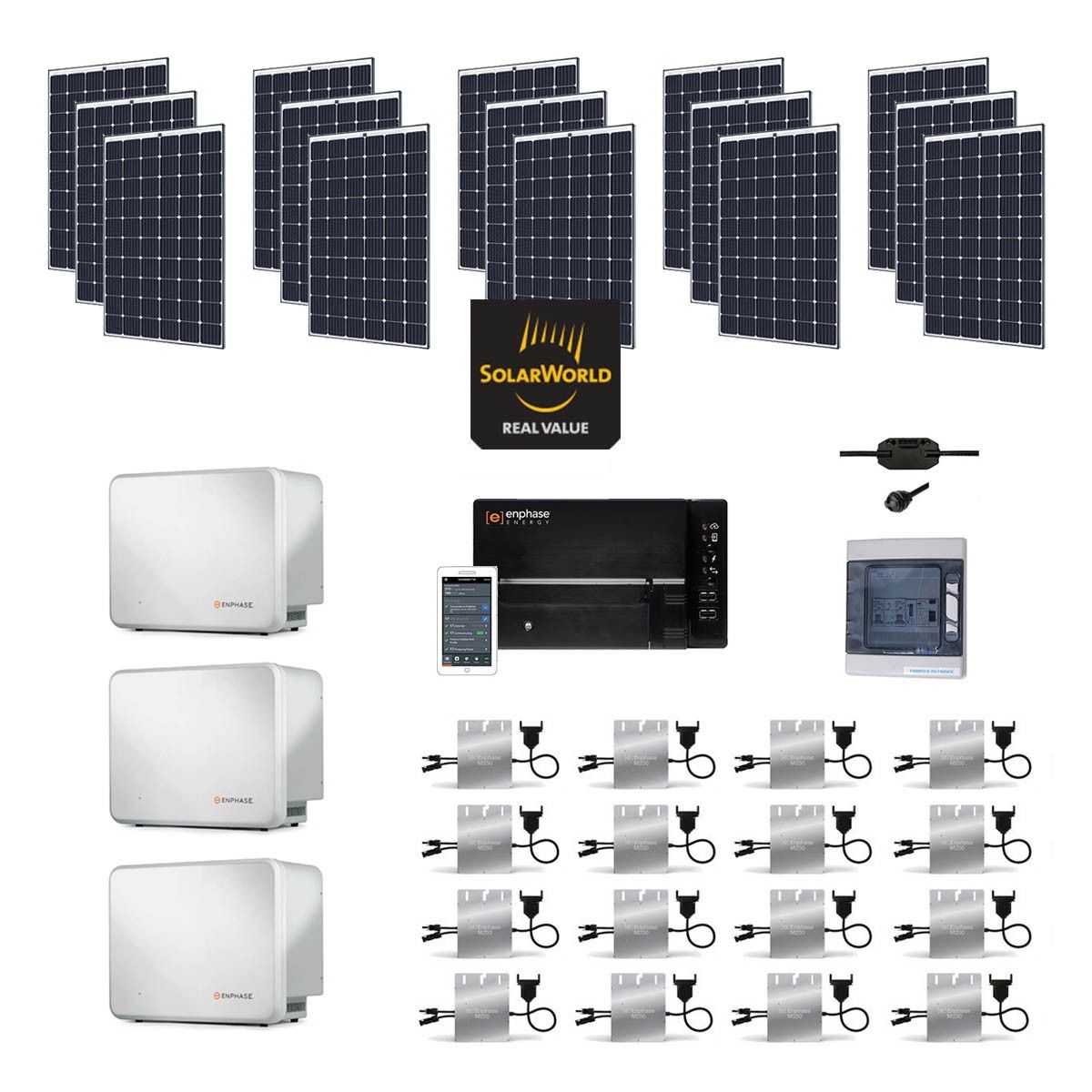 batterie solaire autoconsommation