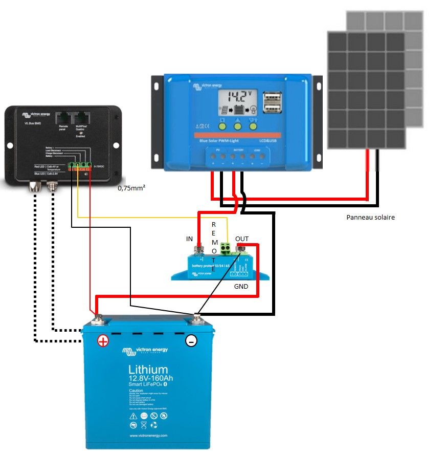 Battery Management System (BMS) VE.Bus Victron Energy